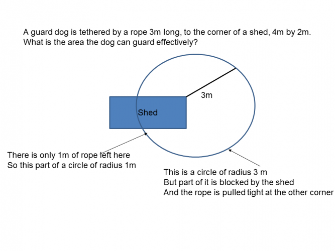 loci problem solving worksheet